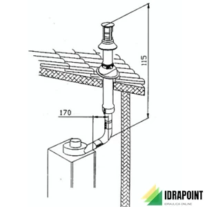 KIT SCARICO COASSIALE VERTICALE SECURITY MAX. 2000 MM