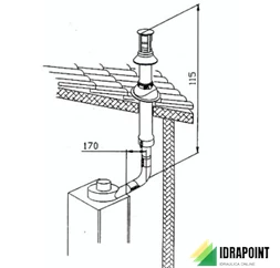 KIT SCARICO COASSIALE VERTICALE SECURITY MAX. 2000 MM