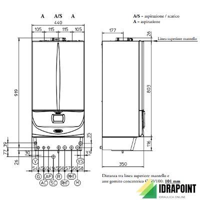 CALDAIA MAGIS VICTRIX ErP A METANO