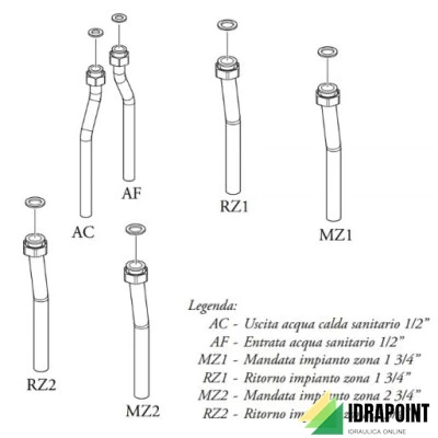 GRUPPO ALLACCIO 2 ZONE VERTICALE