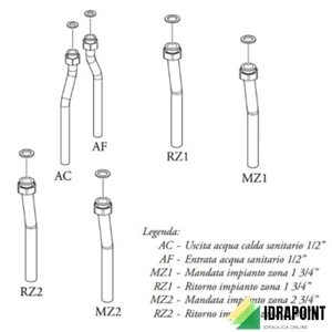 GRUPPO ALLACCIO 2 ZONE VERTICALE