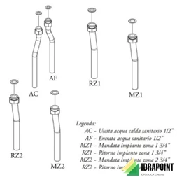 GRUPPO ALLACCIO 2 ZONE VERTICALE