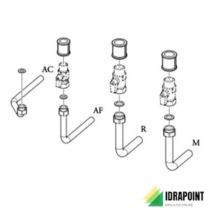 GRUPPO ALLACCIO 1 ZONA POSTERIORE