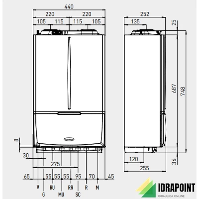 KIT COPERTURA SUPERIORE PER ESTERNO VICTRIX KW TT/TERA