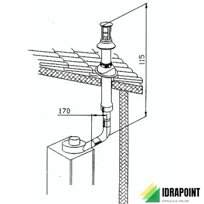 KIT SCARICO COASSIALE VERTICALE SECURITY MAX. 2000 MM